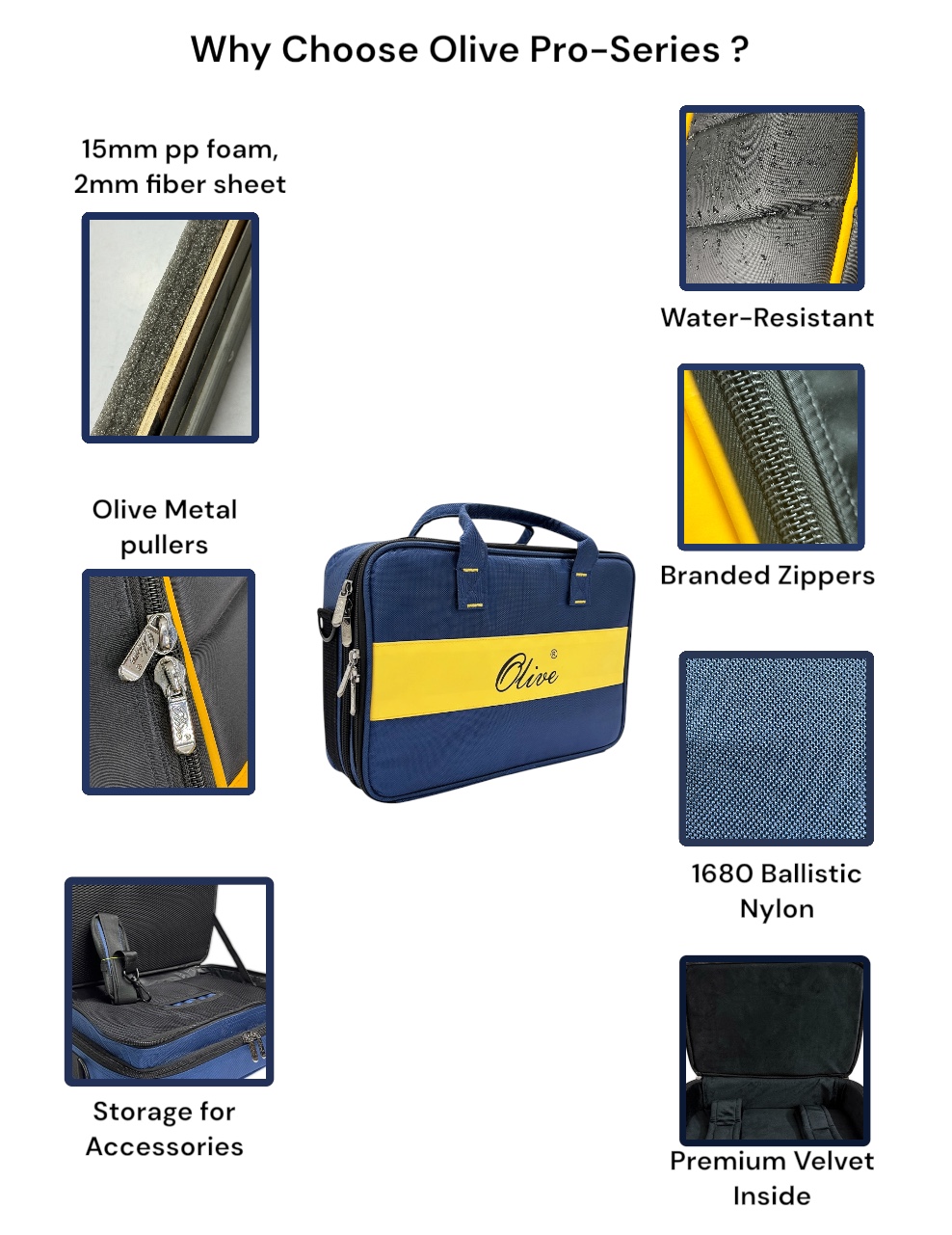 Olive OL-POD GO Professional Guitar Processor Bag for POD-GO, MG-30, 15mm padding, Storage for Accessories, Water Repellent Fabric
